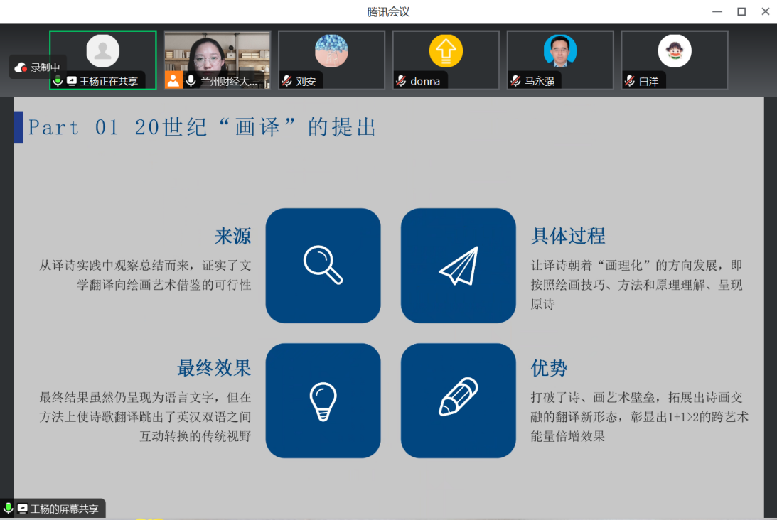 王杨分享
